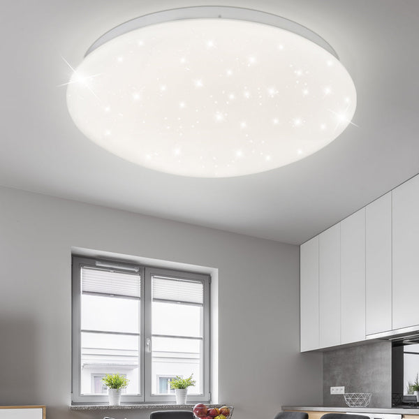 LED Ceiling Lights