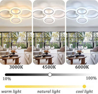 Lustra Led 2 + 2 Circle Design Alb Echivalent 400W Telecomanda Lighting Fixtures